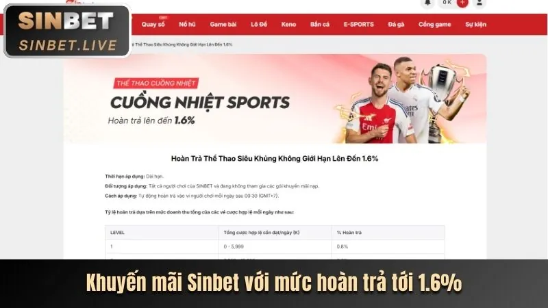 Khuyến mãi nạp tiền 6ff18 nhà cái